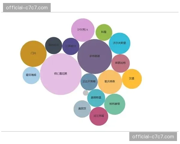 德甲CEO展望未来：人工智能裁判辅助系统或在两年内进入测试阶段