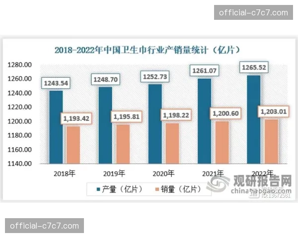 本季度原生云制播环境深度渗透 显著降低了中型活动的信号生产成本