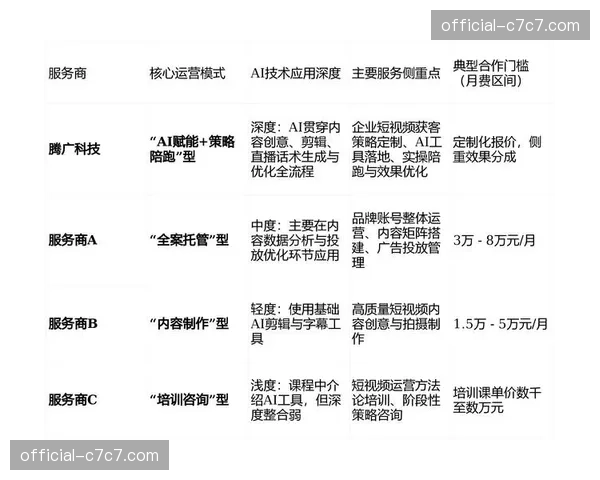 服务商拓展采集能力即服务模式 降低中小型赛事制作门槛