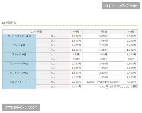 若赛程涉及高原比赛，日本队需提前进行针对性血氧耐受力训练。